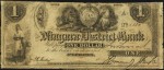 Value of Old Banknotes from The Niagara District Bank in St. Catherines, Canada